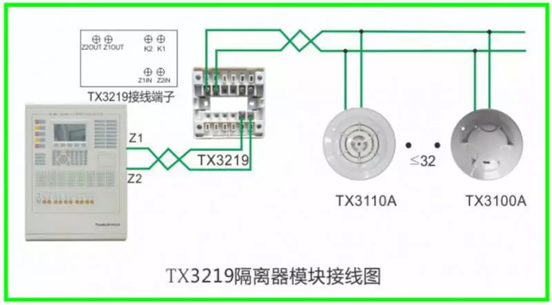 泰和安火災報警產品接線示意圖