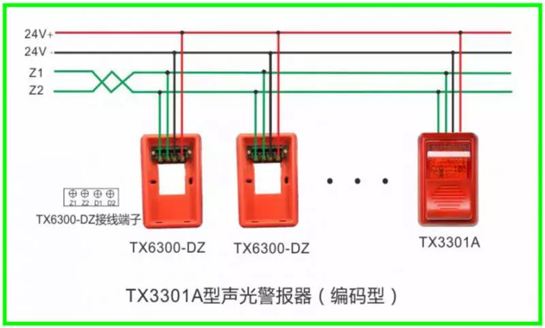 泰和安火災報警產品接線示意圖