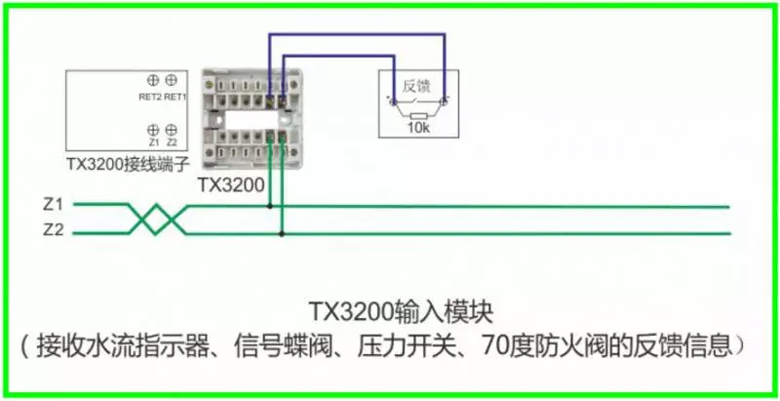 泰和安火災報警產品接線示意圖